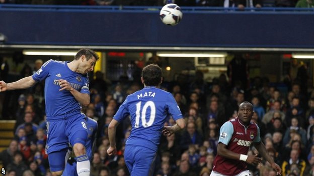 gol-lampard