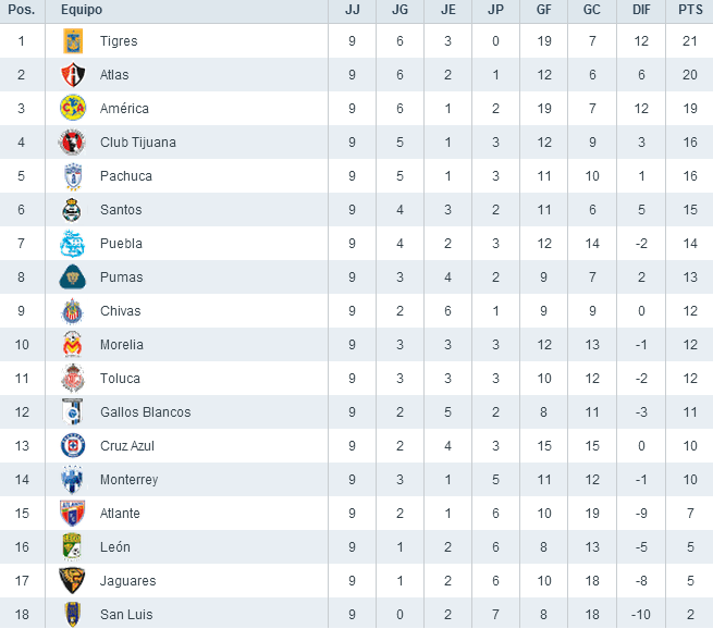 jornada_9