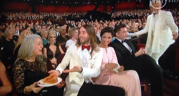 Jesus multiplicando la pizza