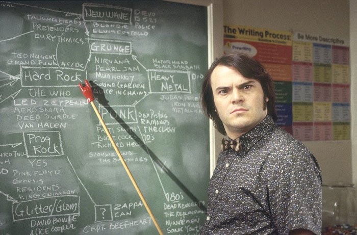 jack_black_profesor_en_escuela_de_rock