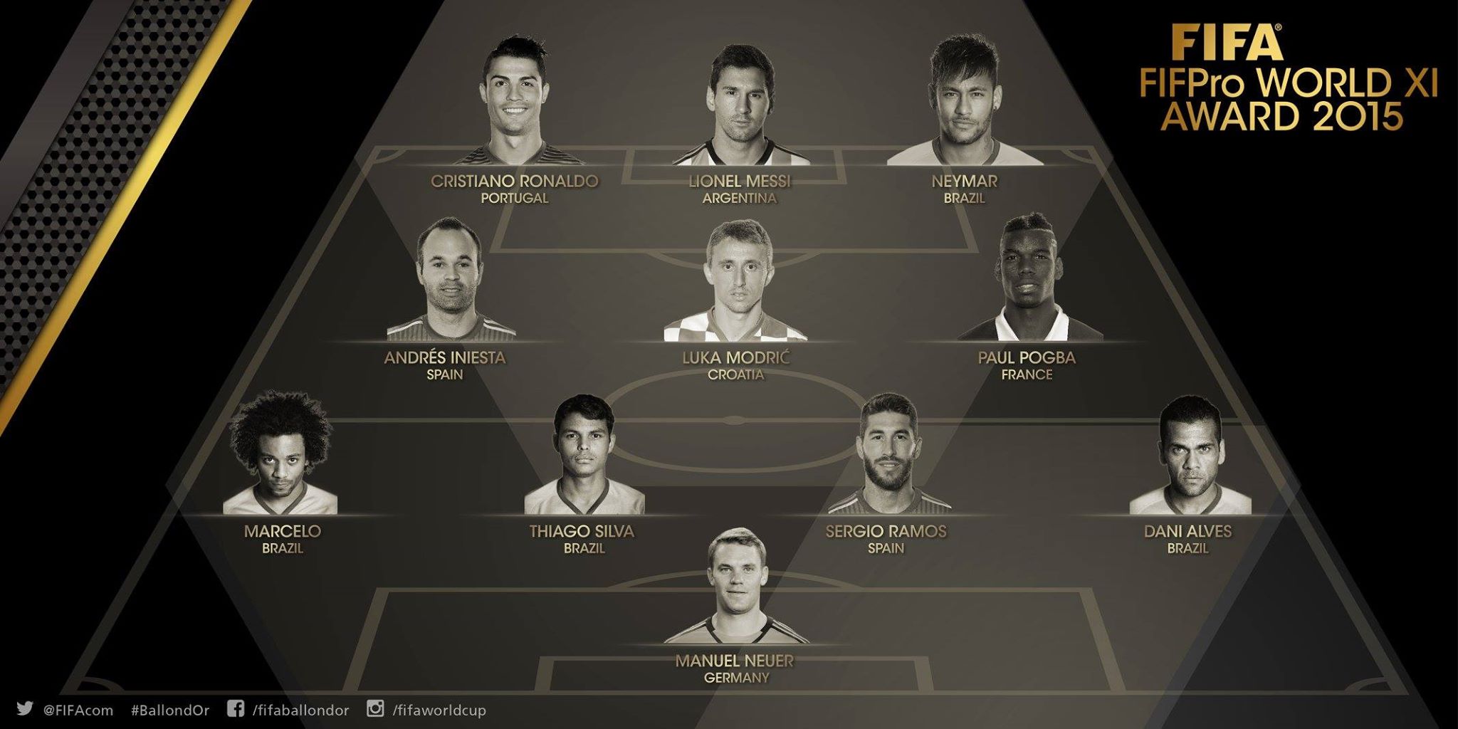 Imagen: Facebook FIFA Ballon D´Or