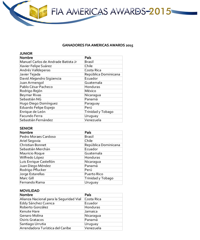 Ganadores_FIA_Americas_Awards_2015-1