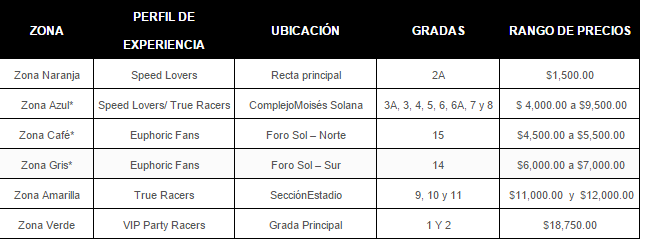 Sin título