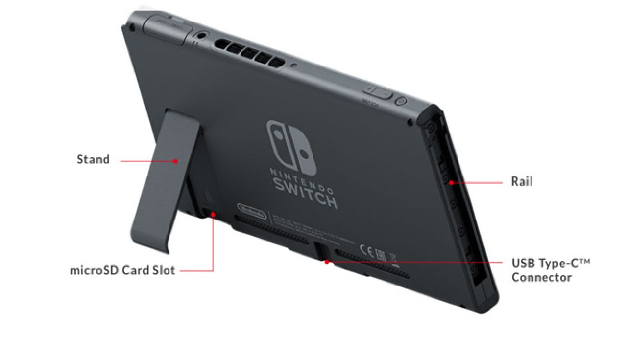 El Nintendo Switch soportará micro tarjetas SDXC de 2TB - VGEzone