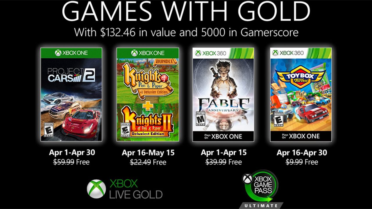 Estos los Games with Gold de abril 2020 - VGEzone