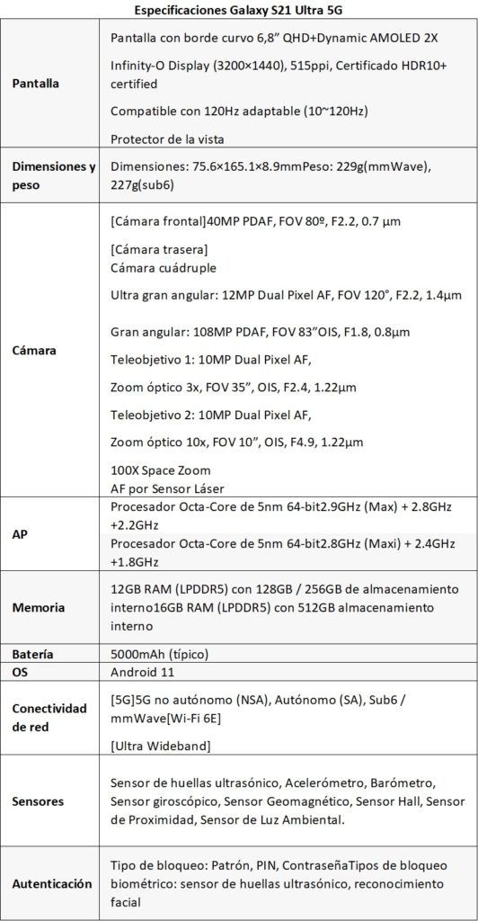 samsung galaxy s21 ultra