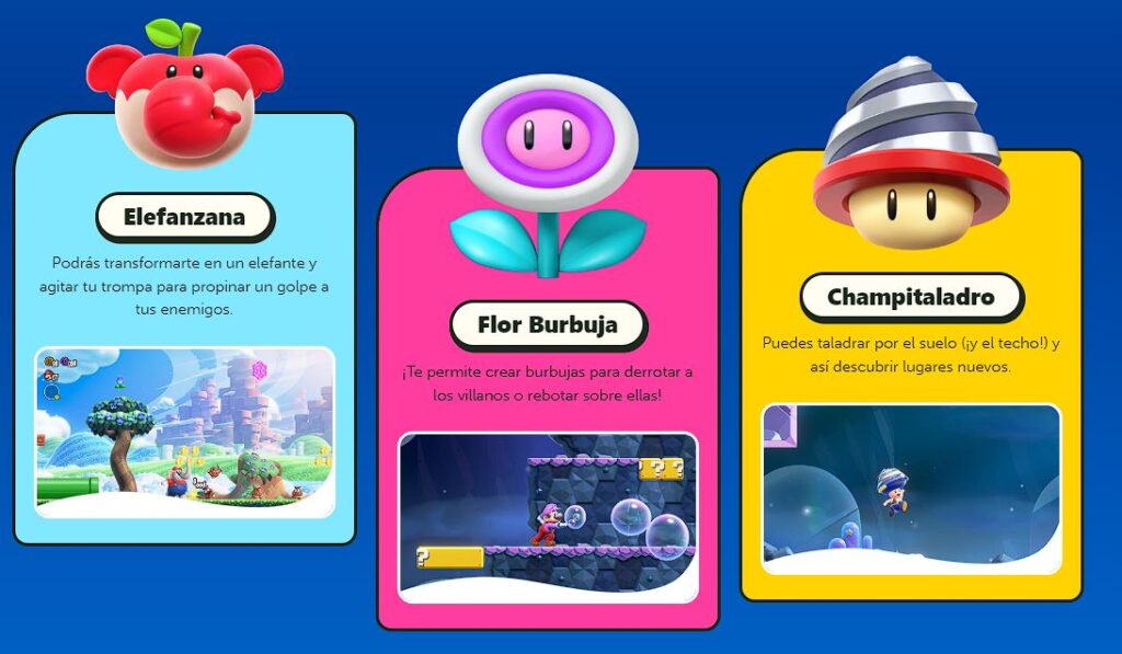 Review Super Mario Bros Wonder Power Ups