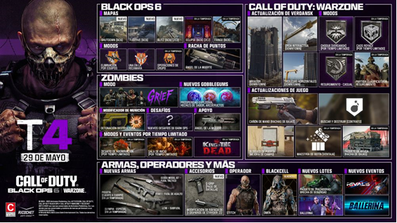 Temporada 4 bo6 roadmap