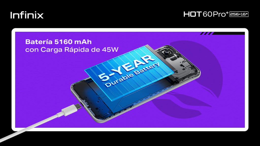 bater&iacute;a HOT 60 Pro+