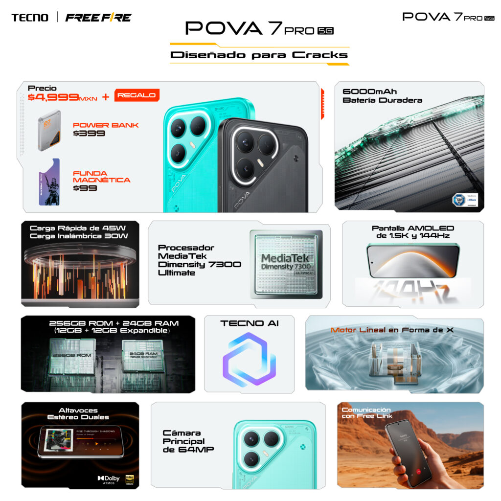 specificaciones POVA 7 Pro 5G