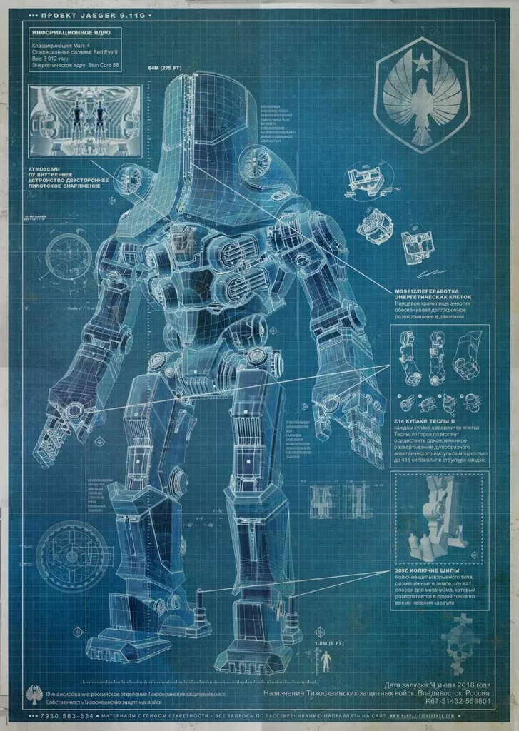 Blueprint JaegerChernoAlpha