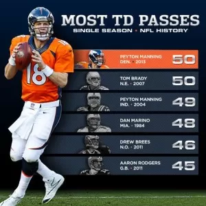 Manning rompe record y se convierte en el QB con más pases de TD 