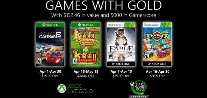 Games with Gold abril 2020
